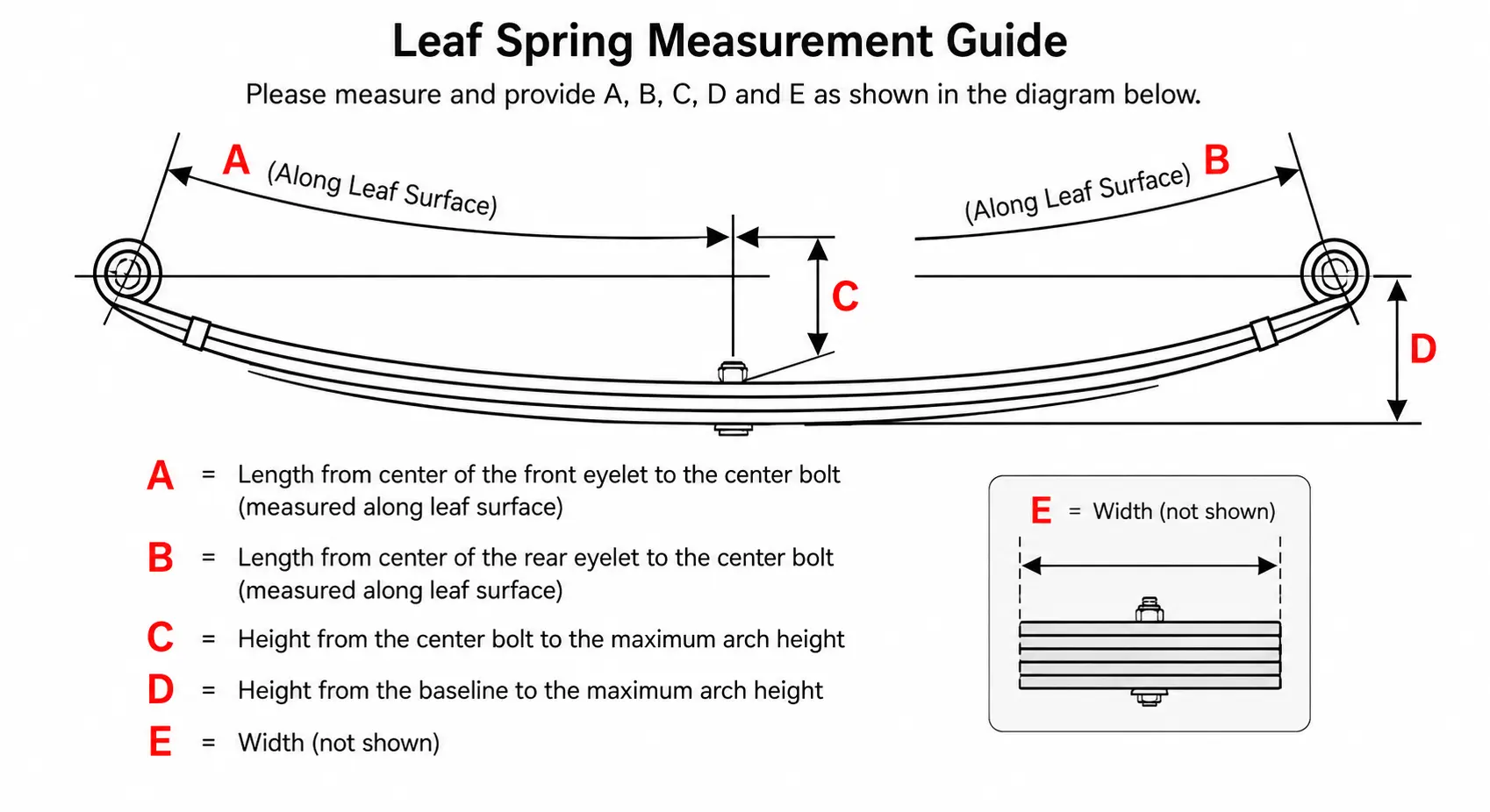 Leaf spring measurement diagram — call CP Spring at (405) 601-3906 with these measurements
