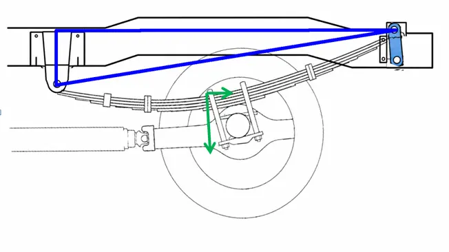 Truck suspension steering geometry diagram